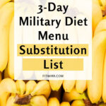 3 Day Military Diet Substitutions Free Download Fitwirr In 2020