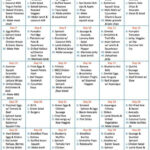 30 Day Meal Plan Dash Diet Meal Plan Diet Meal Plans Healthy Meal Plans