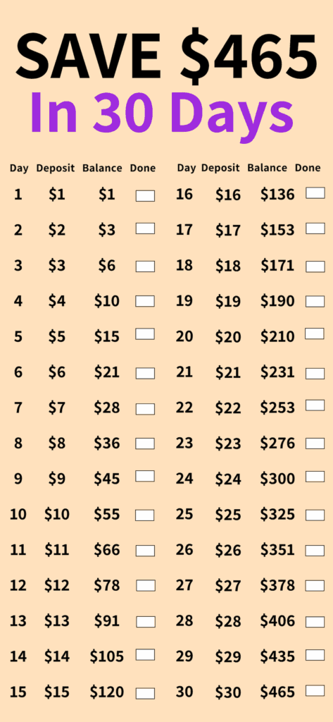 30 Day Money Saving Challenge Free Printable Savings Plan Meraadi