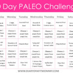 30 Day Paleo Challenge Diary Of A Fit Mommy