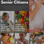 5 Nutrition Tips For Senior Citizens Nutrition Tips Life And Health