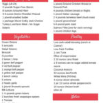 Beginner Keto Meal Plan Keto Meal Plan Keto Diet Menu Keto Diet