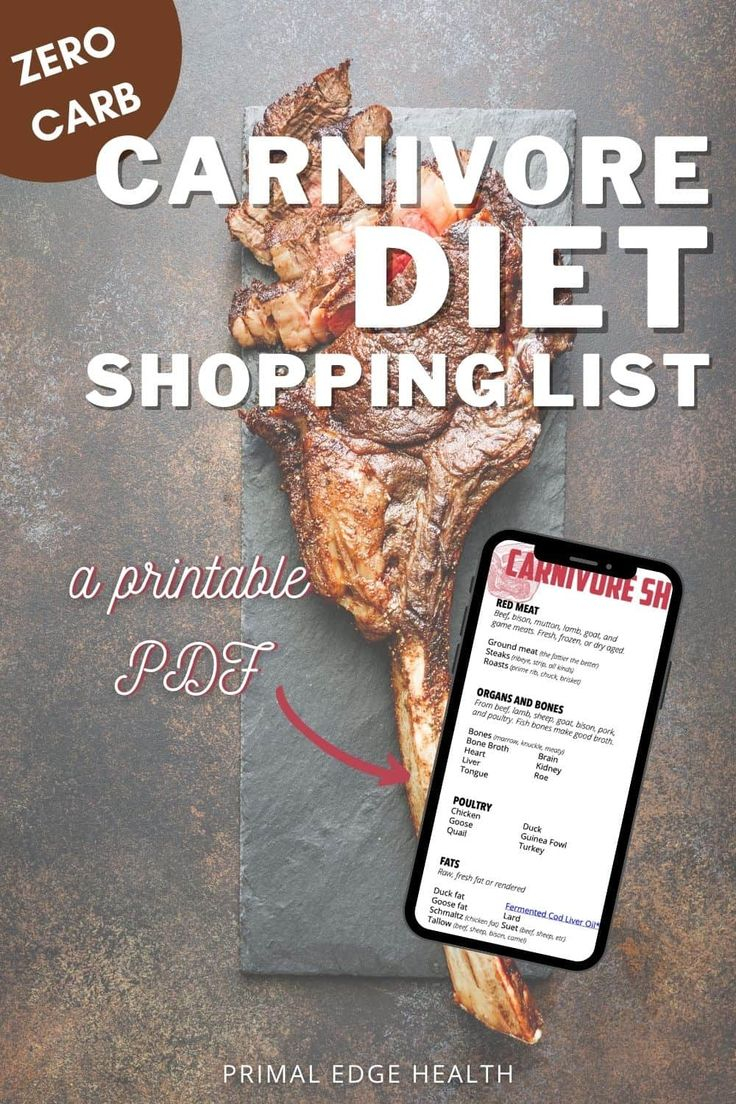 Carnivore Diet Food List Printable PDF In 2021 Diet Food List Low