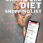 Carnivore Diet Food List Printable PDF In 2021 Diet Food List Low