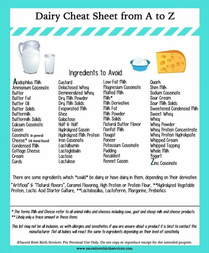 Dairy Cheat Sheet Dairy Free Breastfeeding Dairy Free Cooking Dairy 