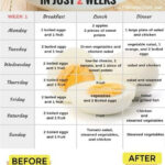 Egg Diet For 1 Week Diet Plan