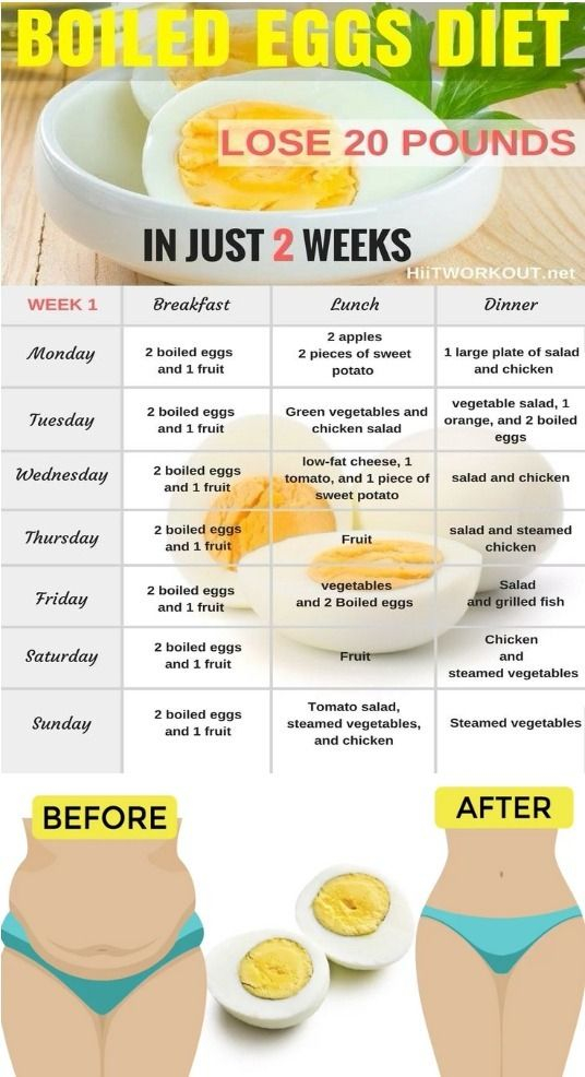 Egg Diet For 1 Week Diet Plan