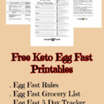 Egg Fast Diet FAQ Frequently Asked Questions Egg Fast Diet Keto Egg