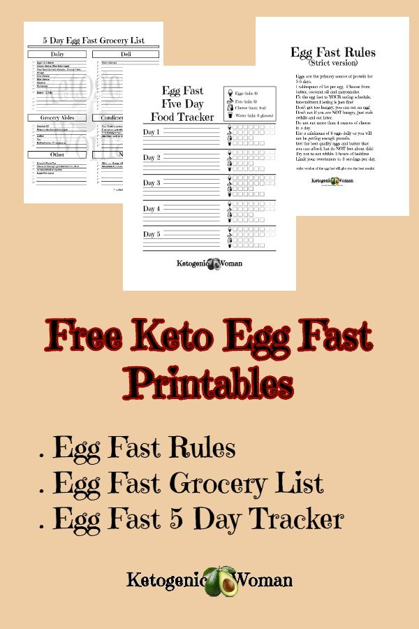 Egg Fast Diet FAQ Frequently Asked Questions Egg Fast Diet Keto Egg 