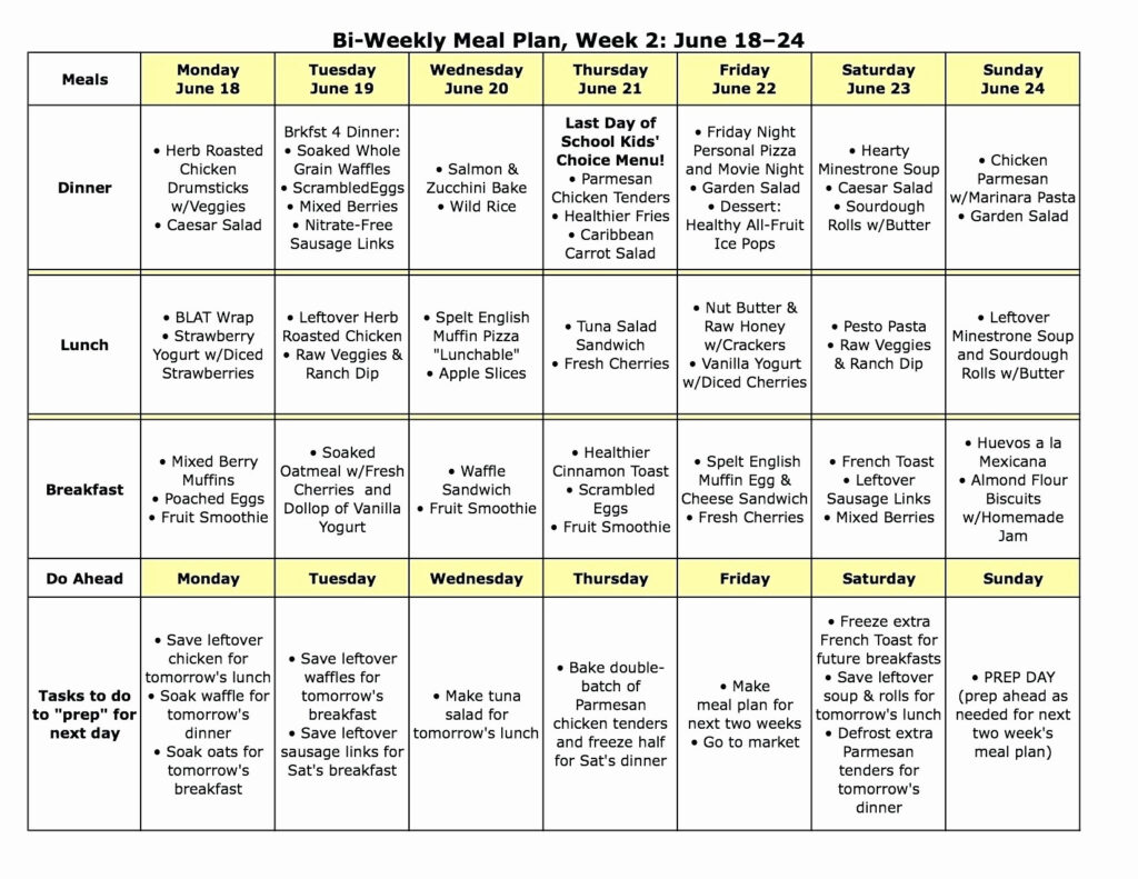 Fast Metabolism Diet Meal Plan Spreadsheet Wedding Budget Db excel