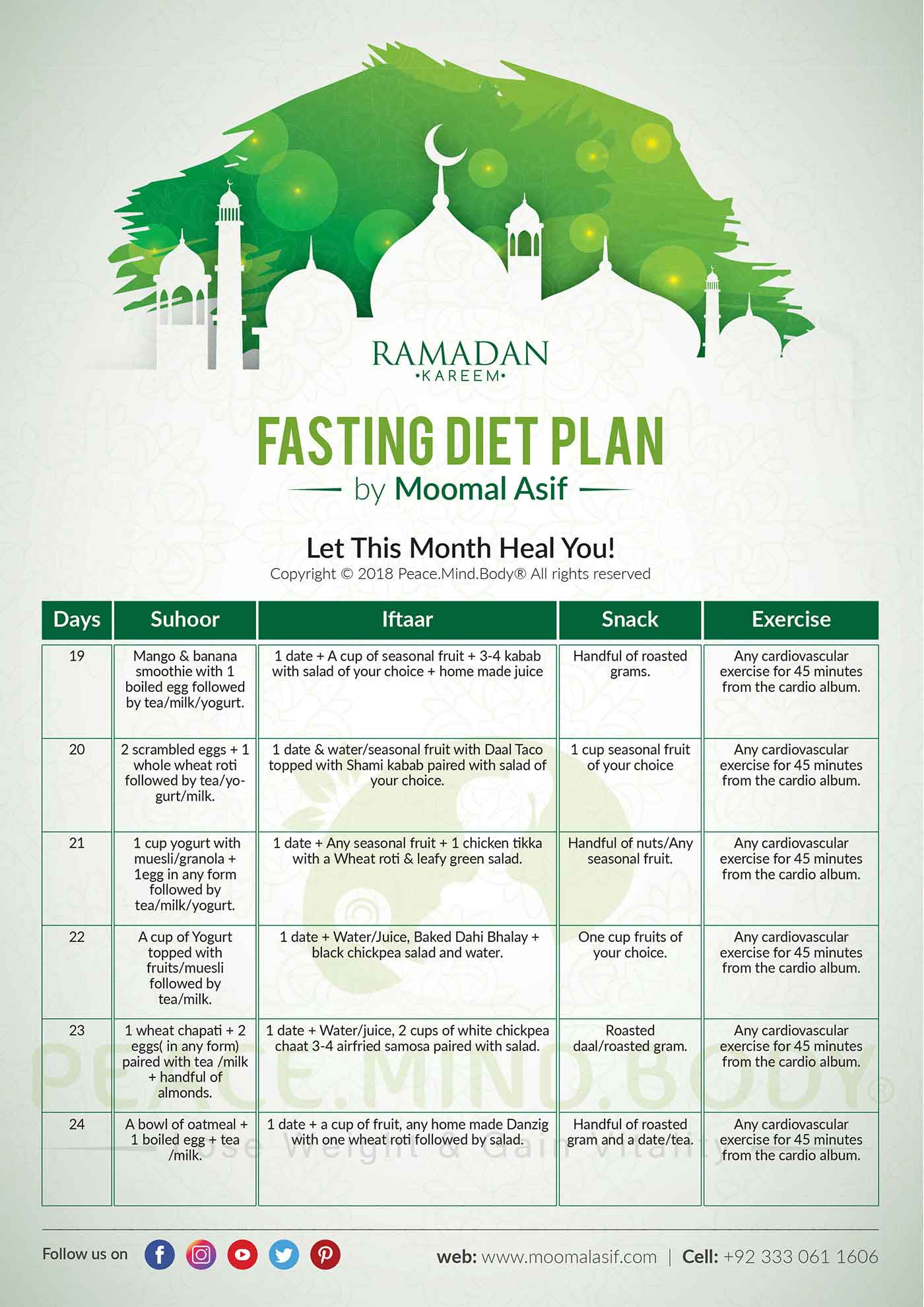 Fasting Diet Plan The Best Balanced Weight Loss Diet Program In 