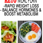 Free 7 Day Keto Fat Loss Meal Plan And Menu For Beginners Upgraded Health