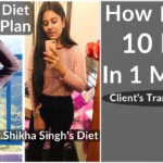 How I Lost 10 Kg In 1 Month By Dr Shikha Singh Clients