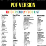 Keto Food List Printable PDF Version Oh So Foodie In 2021 Keto Food