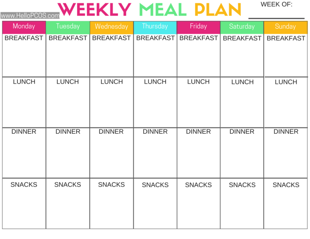 Keto Meal Plan Spreadsheet Within Pcos Diet And Nutrition Foods Tips 