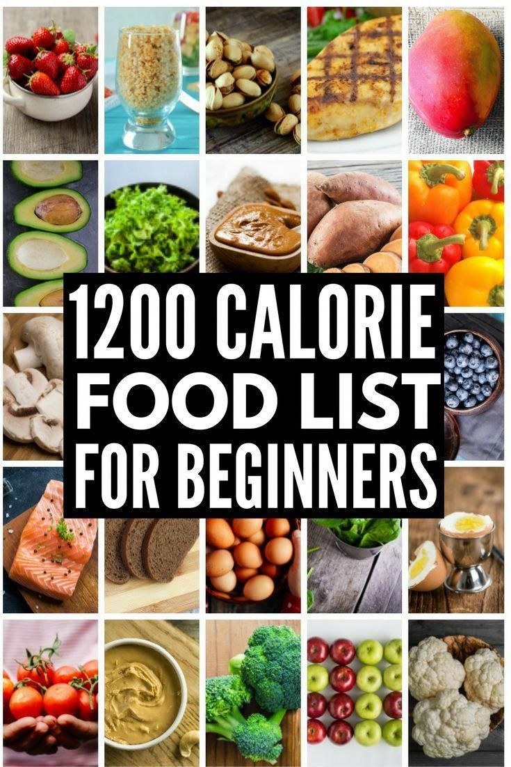 Low Carb 1200 Calorie Diet Plan Trying To Lose 20 Pounds Looking For 