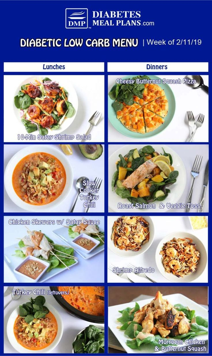 Low Carb Diabetic Meal Plan Menu Week Of 2 11 19 Diabetic Meal Plan 