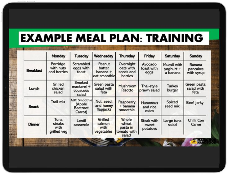 Marathon Training Meal Plans FREE DOWNLOAD Meal Planning Marathon 