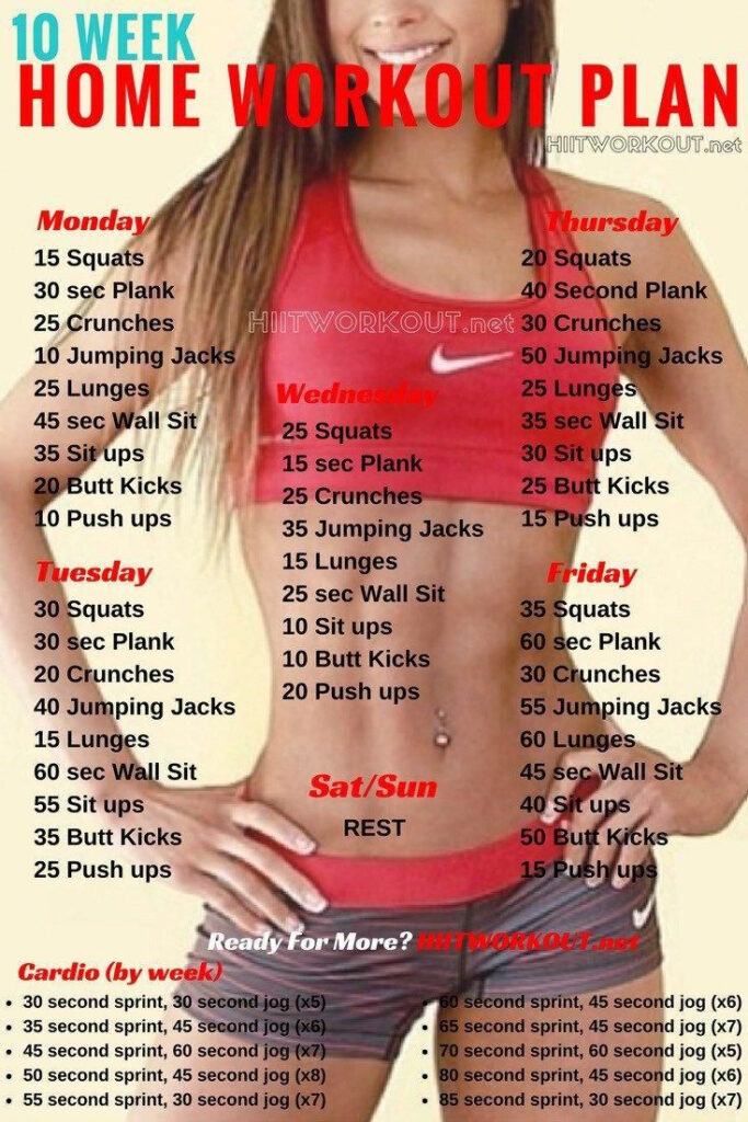 Most Effective Workouts Routine weightlossexercises At Home Workout 