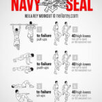 Navy Seal Bodyweight Workout Men sWorkoutPlans Military Workout