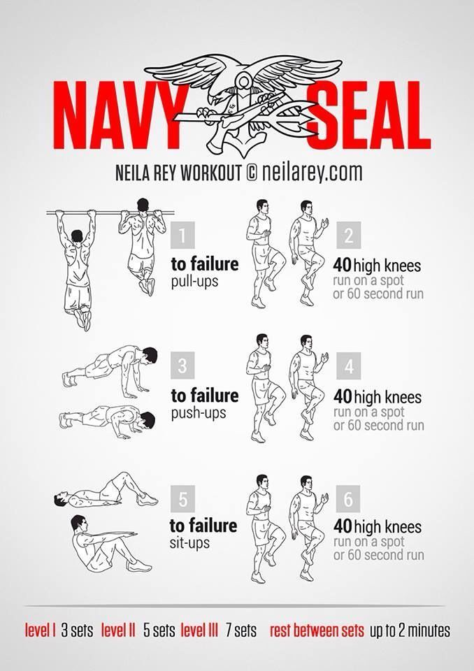 Navy Seal Bodyweight Workout Men sWorkoutPlans Military Workout 