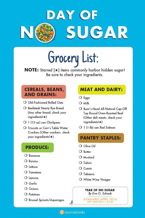 No Sugar Shopping List sugardetoxfoods Sugar Detox Diet Sugar Detox