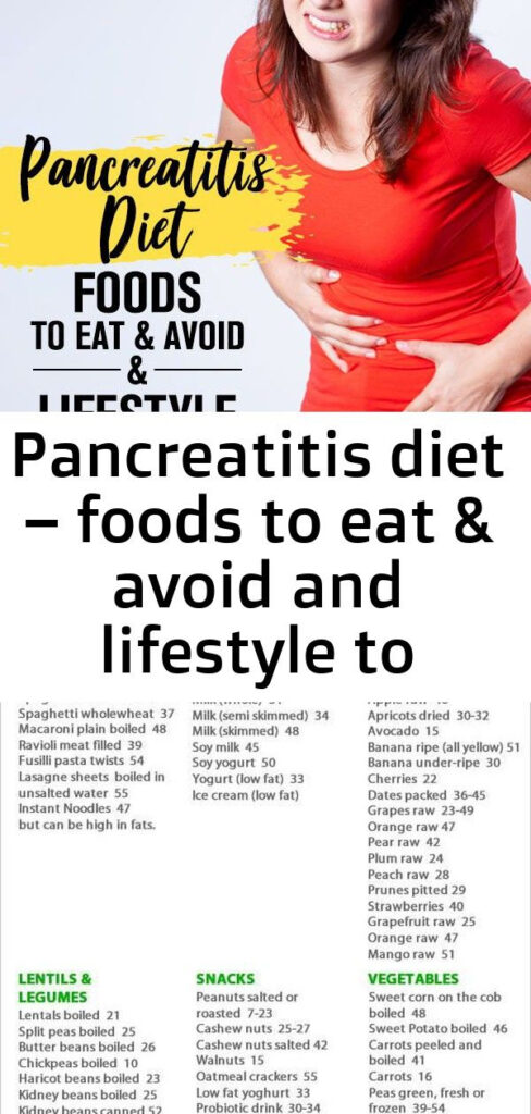 Pancreatitis Diet Foods To Eat Avoid And Lifestyle To Follow