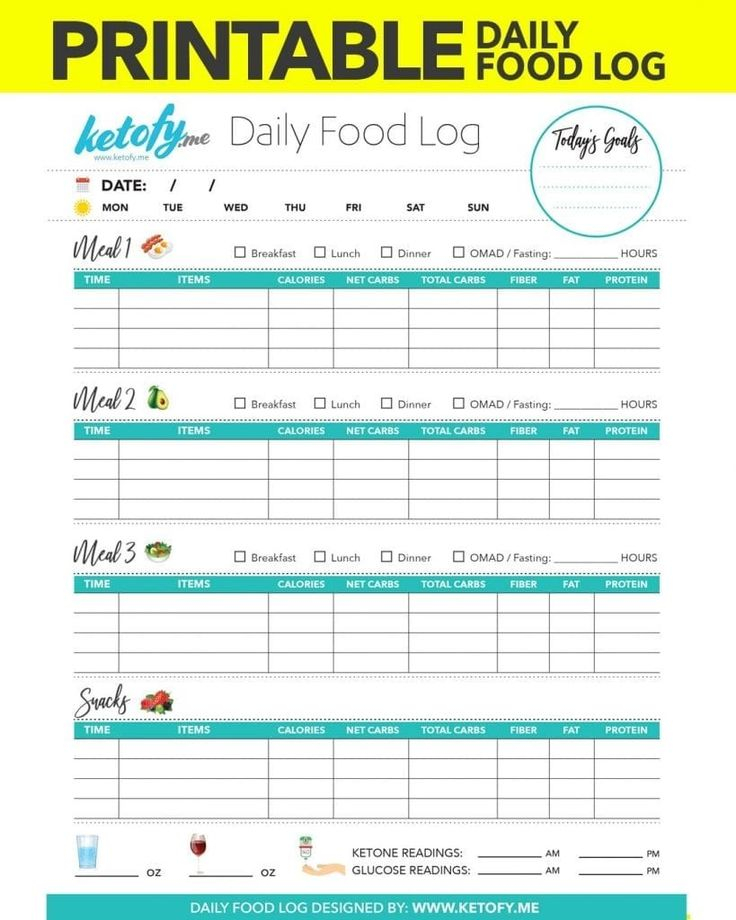 Pin By Lyndsey Baker On Ketogenic Diet Food Log Food Journal 