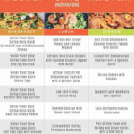 Pin By Lynette Joudrey On Clean Eating Free Keto Meal Plan Keto Meal