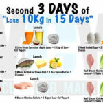 Pin By Victoria Voight On 8 Dieet Lose 10kg Week Diet Plan Best