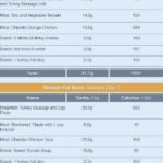 Pin On 1200 Calorie Diet