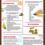 Pin On Ketogenic Diet Menu Recipes