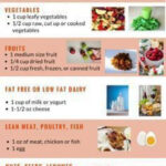 Pin On Paleo Diet