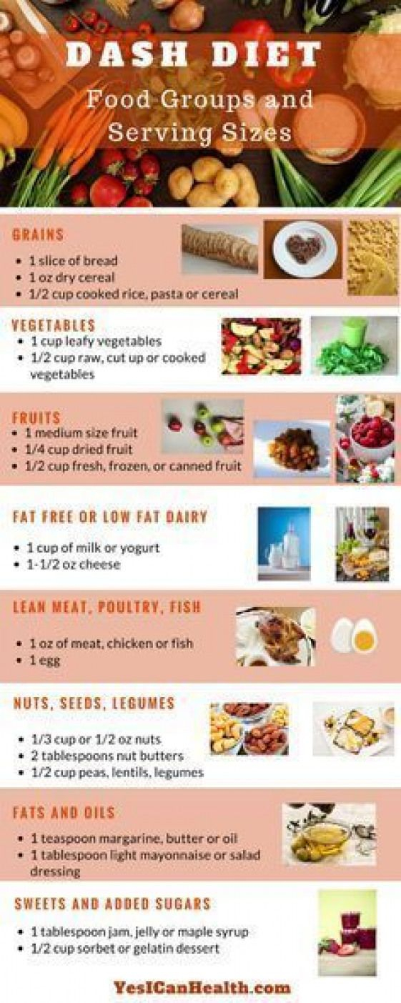 Pin On Paleo Diet