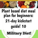 Pin On Plant based diet meal plan