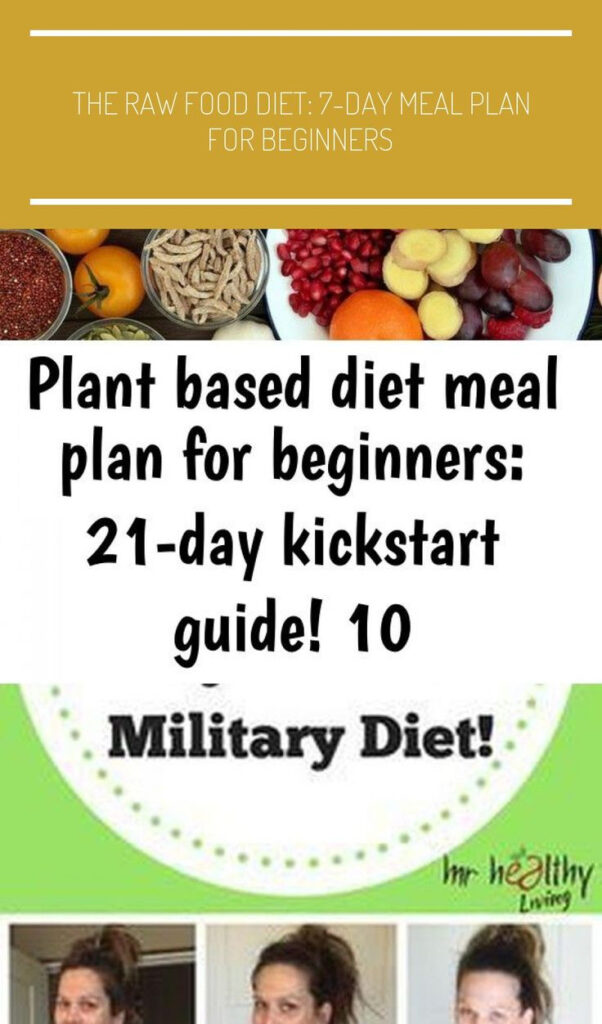 Pin On Plant based diet meal plan