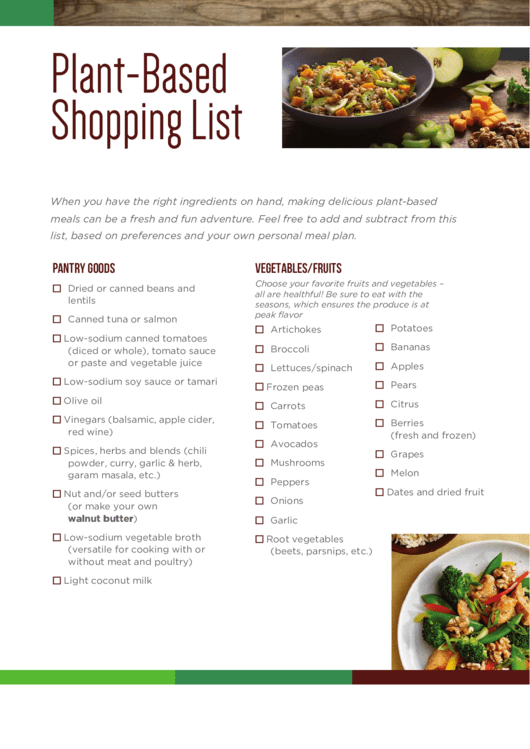 Plant Based Shopping List Template Printable Pdf Download