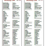 Printable Low Carb Diet 2 In 1 Grocery List Instant Download Etsy