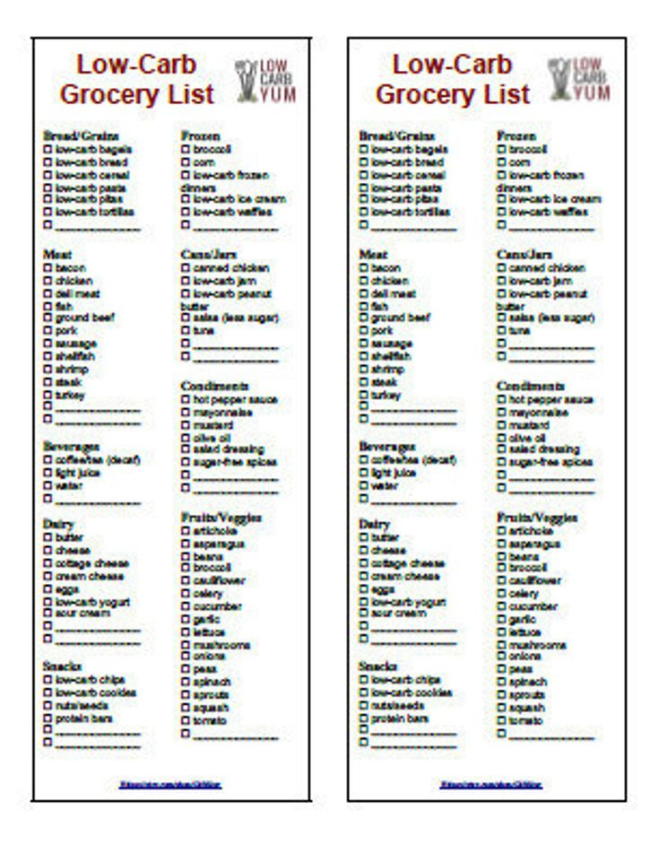 Printable Low Carb Diet 2 In 1 Grocery List Instant Download Etsy 