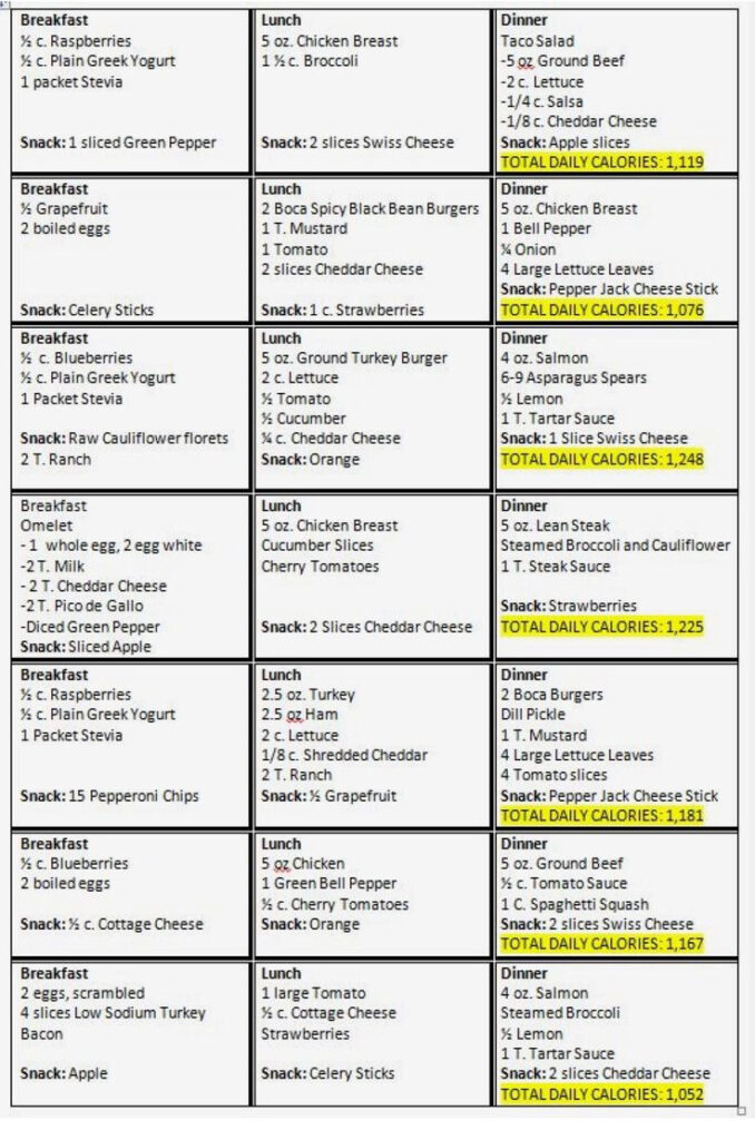 Sample 1200 Calorie Meal Plan Hcg Diet Menu 1000 Calorie Diets 