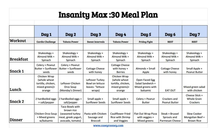 Sparkle Shine Insanity Max 30 Meal Plan Workout Meal Plan 