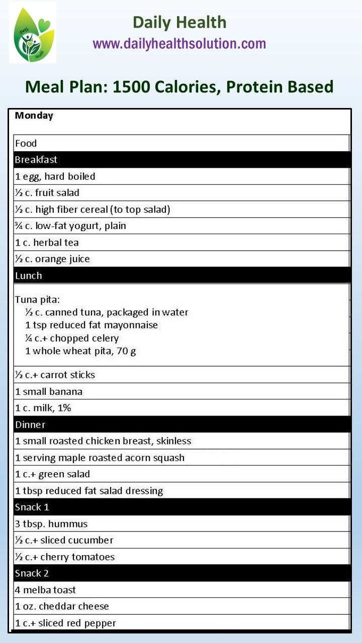 Stress Weight Management High Protein Meal Plan Protein Meal Plan