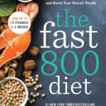 The Fast800 Diet Book By Dr Michael Mosley Official Publisher Page