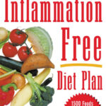 The Inflammation Free Diet Plan eBook Free Diet Plans Ketogenic