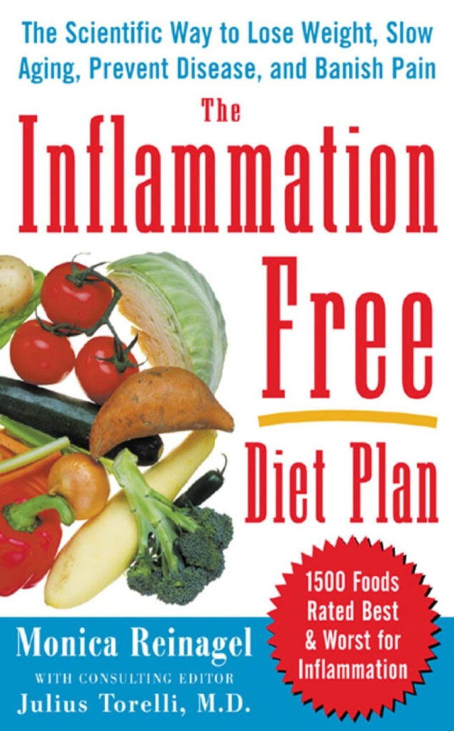 The Inflammation Free Diet Plan eBook Free Diet Plans Ketogenic 