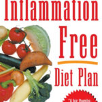 The Inflammation Free Diet Plan eBook In 2020 Free Diet Plans