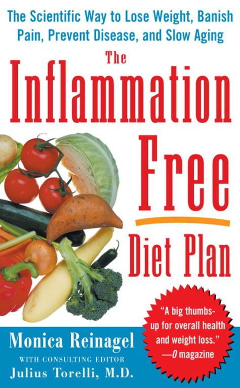 The Inflammation Free Diet Plan eBook In 2020 Free Diet Plans 