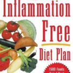 The Inflammation Free Diet Plan The Scientific Way To Lose Weight