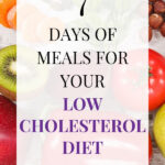 Trying To Follow A Low Cholesterol Diet To Combat High Cholesterol Or