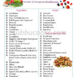 Vegetarian Keto Foods List Complete Vegetarian Keto Diet Guide